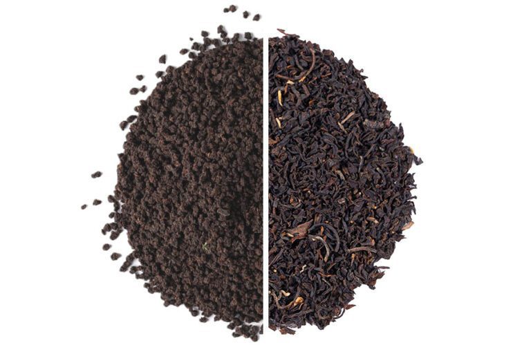 Black tea production process | Alveus
